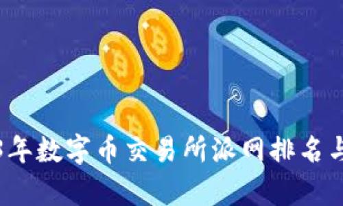 2023年数字币交易所派网排名与分析