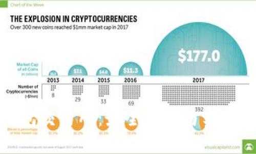 TP钱包交易所：最全指南与实用技巧