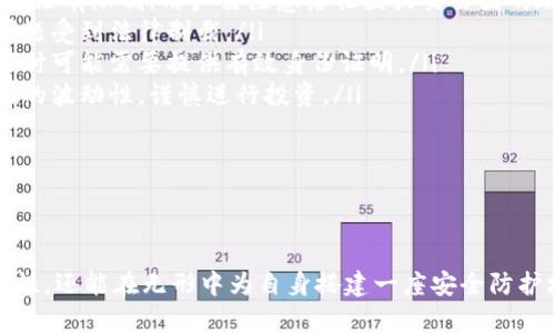   TP钱包币被转走能找回吗？安全性分析与对策 / 
 guanjianci TP钱包, 数字货币安全, 资产找回, 钱包安全 /guanjianci 

引言
在数字货币快速发展的今天，越来越多的人选择通过加密钱包来管理自己的资产。TP钱包作为一款流行的数字货币钱包，受到了许多用户的青睐。然而，随着用户对数字资产管理需求的增加，钱包安全隐患也逐渐显现出来。尤其是在用户不慎将币转走的情况下，是否能够找回这些币，以及如何保证资产的安全，成为了许多用户所关心的话题。

TP钱包概述
TP钱包是一个多链数字货币钱包，支持多种数字资产的存储和管理。用户通过这个应用可以方便地进行数字货币的收发、交易，并能查看自己的资产状况。同时，TP钱包还提供了某些安全保护措施如私钥管理、助记词和多重签名等功能，为用户提供相对安全的体验。

数字货币转走后的找回可能性
在使用TP钱包过程中，如果用户不小心将币转走，恢复的可能性通常取决于多个因素，包括转账是否已经完成、转账目的地地址的性质（如是否为交易所），以及用户是否采取了必要的安全措施。如果转账已经完成，且区块链网络已经确认，则通常无法找回币。
例如，数字货币的转账是基于区块链技术，具有不可逆性。一旦交易被确认，交易信息会被永久记录在区块链上。在这种情况下，找回币的过程将极其复杂，通常只依赖于寻求相关交易所的帮助或者尝试联系前往地址的持有人。
如果转账目的地是一个交易所账户，用户可以联系交易所的客服，提供转账信息和相关证明，询问能否找回资产。不同交易所的处理政策各异，有些交易所可能会协助查找，但成功率并不高。

TP钱包的安全性分析
数字货币钱包的安全性是用户在选择时最为关心的因素之一。TP钱包虽然提供了一些安全保护措施，但用户也需提高自身的安全意识。假如用户的私钥或助记词泄露，黑客则可能轻松转移用户的资产。因此，建议用户：
ul
    li定期更新密码，并保持强密码的使用习惯。/li
    li开启双重认证，提高账户安全性。/li
    li妥善管理助记词和私钥，切勿泄露。/li
/ul


如何提升TP钱包的安全性
为了保障数字资产的安全，用户可以采取以下措施：
ul
    listrong双重认证:/strong 启用双重认证可以大大增强账户的安全性，在登录和交易时需要使用手机短信或邮件的验证。/li
    listrong冷钱包存储:/strong 对于长期不交易的资产，可以将资金转移到冷钱包（如硬件钱包）存储，减少在TP钱包中的资金量。/li
    listrong防范钓鱼攻击:/strong 用户需提高警惕，不随意点击可疑链接，不要下载不明的应用程序，以防止钓鱼攻击导致资产损失。/li
/ul


如何处理资产丢失的情况
如果用户发现自己的币在TP钱包中被转走，首先需冷静处理，及时采取以下步骤：
ul
    listrong确认交易记录:/strong 查看钱包的交易记录，确认币是否真的被转走，或是因系统错误显示的错误。/li
    listrong联系交易所:/strong 如果币转入的是交易所地址，立即联系交易所客服，提供交易证明，争取追回资产。/li
    listrong报警:/strong 如果金额较大，用户可以考虑向警方报案，并提供详细的转账记录和聊天记录作为证据。/li
/ul


总结
TP钱包作为一种便捷的数字资产管理工具，其安全性和用户保护机制具有重要性。在使用TP钱包时，用户不仅要了解资产被转走后的找回可能性，还需在平时采取必要的安全措施，以避免资产损失。同时，还要对数字货币交易保持警惕，并了解如何在资产丢失后及时处理。

可能相关问题探讨

1. 数字货币交易的不可逆性意味着什么？
数字货币的不可逆性是一项核心特性，指的是一旦交易被区块链确认，则无法撤销或更改。这种设计的初衷是保证交易的透明、公正和安全，在理论上防止欺诈和双重支付。然而，这也使得一旦发生错误转账或非法转账，用户往往难以追回资产，这是使用数字货币过程中的一大风险。
不可逆性源于区块链技术的底层设计，整个网络的共识确保了交易的有效性，并保护了账本的完整性。对于用户而言，理解这一特性是使用数字货币的基础，用户在进行每一次交易时都需谨慎确认交易对象和金额。同时，作为用户，应保持对钱包管理的高度重视，妥善保护自己的私钥和助记词。
此外，某些交易所或服务提供商可能会设计灵活的撤回机制，允许用户在一定条件下撤销交易，但这类服务并不普遍。通常，用户应避免依赖这种机制，而是通过多重认证和安全措施来保障交易前的安全性。

2. 如何选择安全的数字货币钱包？
选择一个安全的数字货币钱包至关重要，用户在选择时可以考虑以下几个方面：
ul
    listrong声誉和用户评价:/strong 选择那些在行业中有良好声誉，用户评价较高的钱包，仔细阅读用户的反馈可以帮助判断钱包的安全性和可靠性。/li
    listrong安全功能:/strong 查看钱包是否提供多重身份验证、冷存储选项、私钥控制等安全功能，这些都是保护数字资产的重要手段。/li
    listrong易用性:/strong 钱包的界面友好程度也很重要，用户在使用钱包时应能够很方便地进行操作，否则容易因操作不当导致资产损失。/li
    listrong技术支持:/strong 有效的客户服务可以帮助用户在遇到问题时及时获得支持，考察钱包提供商的支持渠道是必要的步骤。/li
/ul

最后，建议用户在选择钱包后定期查看安全性更新和漏洞披露信息，保持警惕并及时运用最新的安全措施。

3. 钱包被盗后如何处理？
如果用户发现自己的数字货币钱包被盗，处理步骤如下：
ul
    listrong立即更改密码:/strong 迅速更改TP钱包的登录密码及与钱包相关的所有账户密码。这是防止进一步损失的重要措施。/li
    listrong检查交易记录:/strong 查看钱包的交易历史，确认除了被盗的币外还有没有其他资产可能被盗走，并做好相关记录。/li
    listrong联系技术支持:/strong 如钱包提供商有客服或技术支持，及时与其联系询问情况，看看是否能够提供协助。/li
    listrong报警:/strong 对于金额较大的盗窃行为，务必报警，并提供相关交易记录和证据。/li
    listrong提高安全防范:/strong 不论找回资产的结果如何，都要在安全措施上进行反思和改进，如更换硬件、设置更强的身份验证和修改助记词等。/li
/ul

若用户使用的是一家有完善安全措施的钱包服务商，尽早联系他们可以提高资产找回的成功率。建议用户在之后的日常使用中保持警惕，以免再次发生资产损失。

4. 如何保护我的数字资产不受黑客侵害？
保护数字资产需采取一系列安全措施，以下是实用的安全建议：
ul
    listrong必要的技术措施:/strong 启用多重认证、强密码以及定期更换密码是保护账户的基本手段。/li
    listrong离线存储:/strong 将长期投资的数字资产存储在硬件钱包中，这一方式相对安全，可以有效降低被黑客攻击的风险。/li
    listrong警惕社交工程攻击:/strong 黑客常通过仿冒邮件、社交媒体或电话进行欺诈，用户需保持警惕，不分享敏感信息。/li
    listrong定期更新软件:/strong 确保所有钱包应用和设备操作系统保持最新版本，以防止由于漏洞被黑客利用。/li
    listrong使用安全连接:/strong 在进行数字货币交易时，确保使用安全的网络连接，避免在公用Wi-Fi环境中进行交易。/li
/ul

通过实施上述措施，可以在很大程度上提高对资产的防护，尽量减少黑客入侵的可能性。

5. 数字货币的法规和合规性问题
随着数字货币的日益普及，全球各国逐步加强了对数字货币的监管。适当了解相关的法规和政策非常重要，以下几方面是用户关注的重点：
ul
    listrong各国政策差异:/strong 不同国家对数字货币的法律地位和监管措施不同。在一些国家，数字货币受到严格监管，而在另一些国家则几乎没有限制。用户需注意居住国或交易国的政策，确保遵循相关法规。/li
    listrong纳税义务:/strong 许多国家对通过数字货币获得的收益征收税务，用户需了解自己在交易后的纳税义务和申报要求，以避免因税务问题受到法律制裁。/li
    listrong反洗钱条例:/strong 部分国家将数字货币纳入反洗钱的监管框架，要求交易所和钱包提供商进行用户身份验证，用户在进行大额交易时可能需要提供有效身份证明。/li
    listrong投资风险提示:/strong 政府部门会发出投资风险提示，提醒用户对数字货币的投资风险保持警惕。用户应了解项目的合法性以及市场的波动性，谨慎进行投资。/li
/ul

通过了解相关法规，用户不仅能保护自己的合法权益，还能有效降低因违反法规而造成的损失。

结论
在数字货币逐渐成为主流的时代，TP钱包作为一种便捷的资产管理工具，其安全性至关重要。理性、科学地管理数字资产，不仅能提高财富积累的可能性，还能在无形中为自身搭建一座安全防护墙。无论是关于资产找回的策略，还是日常管理的基本原则，用户都需认真对待，未雨绸缪，从而保障自己的财产安全。