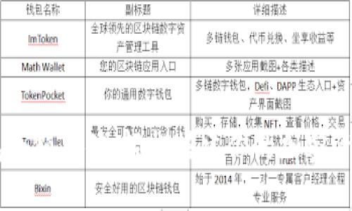 虚拟币钱包小额充值：轻松搭建你的加密资产管理平台