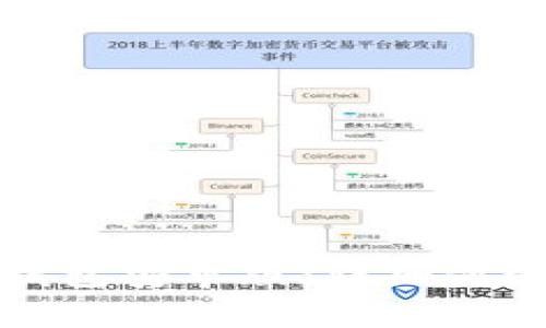 如何下载TP钱包安卓版：详细步骤与使用技巧