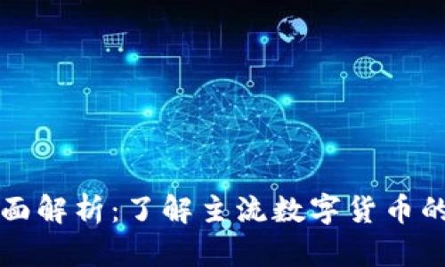 虚拟币币种缩写全面解析：了解主流数字货币的简称及其背后意义