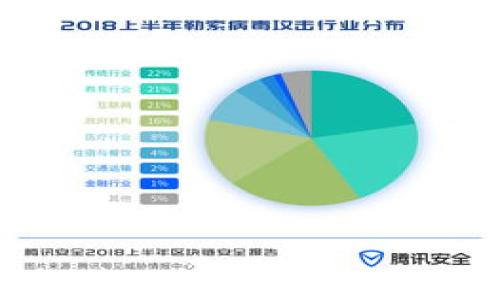
区块链钱包软件推荐：选择适合你的数字资产管理工具