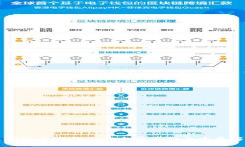 区块链上班的工作内容与职业发展解析