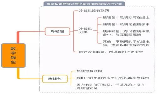 区块链钱包中的密钥解析：深入了解公钥与私钥