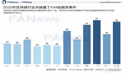 TP钱包新手入门指南：如何快速上手和使用TP钱包