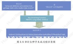 加密货币钱包安全性分析：如何选择最安全的加