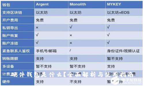 硬件钱包是什么？全面解析与使用指南