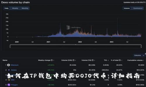 如何在TP钱包中购买DOJO代币：详细指南