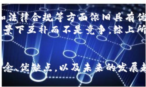 在数字时代，区块链钱包与信用卡的区别与应用

区块链钱包, 信用卡, 数字支付, 资产管理/guanjianci

引言
随着科技的发展，金融领域逐步进入数字化时代。传统的支付方式，如信用卡，虽然经过了多年的发展，依然占据着市场的主导地位。然而，与之并行发展的区块链技术和区块链钱包，正逐渐改变人们的支付和资产管理方式。这两者之间的差异在于底层技术、使用方式、便利性、安全性等方面。本文将通过深入分析，探索区块链钱包与信用卡之间的区别及各自的特性，旨在为读者提供更全面的理解。

区块链钱包简介
区块链钱包是一种数字或虚拟钱包，用于存储和管理加密货币，如比特币、以太坊等。它实际上并不存储货币本身，而是保存了一组与区块链网络相连接的密钥（公钥和私钥）。用户使用私钥进行交易，而公钥则用于接收资金。区块链钱包可以分为热钱包和冷钱包两种类型。

信用卡的基本概念
信用卡是一种便捷的支付工具，允许持卡人在一定额度内先消费后还款。发卡银行通过对持卡人的信用评估，决定其信用额度。信用卡被广泛用于线上和线下支付，用户只需提供信用卡信息即可完成交易。信用卡的优势在于积分、现金返还等权益，但同时也存在高利息和透支风险。

区块链钱包与信用卡的基本区别
区块链钱包与信用卡在许多方面有着显著的不同。首先，从技术上讲，区块链钱包依赖于去中心化的区块链网络，确保交易的透明性和不可篡改性，而信用卡则依赖于中心化的银行系统进行交易。其次，在资金管理方式上，区块链钱包允许用户真正掌控他们的资金，用户拥有完整的私钥，且不受第三方控制；而信用卡则是在银行体系内进行操作，用户的资金受到银行的监管。
此外，在交易手续费方面，区块链钱包的手续费通常较低，尤其是在跨境交易中更显优势；而信用卡的手续费可能较高，特别是国际支付时。安全性方面，区块链钱包的交易是经过加密算法保护的，但用户需妥善管理私钥，避免丢失或被盗。而信用卡则面临信用卡盗刷等风险。

区块链钱包的优势
区块链钱包拥有许多优势，使其成为数字时代的一种重要支付工具。首先，去中心化的特性意味着用户不必依赖银行或其他金融机构进行交易，这降低了交易成本和时间。其次，区块链钱包由于其加密技术，提供了较高的安全性，用户的信息和资金不易被攻击。同时，区块链钱包能够支持全球范围内的交易，无需复杂的外汇转换和中介费用。

信用卡的优势
信用卡也有其独特的优势。首先，信用卡在日常消费中极为便利，特别是在实体店和在线购物时，用户仅需出示卡片或输入信息即可完成支付。其次，信用卡常常伴随着许多优惠活动，如现金返还、积分奖励等，吸引用户使用。此外，信用卡的持卡人还可以通过信用积累提高自己的信用评分，从而获得更好的金融服务。

区块链钱包与信用卡的使用场景
在使用场景方面，区块链钱包适合用于加密货币交易、跨境支付、数字资产投资等，而信用卡则更适合于日常消费、在线购物和旅行支付等。对于那些拥有大量加密资产的用户，区块链钱包无疑是更合适的选择；而对于习惯使用传统金融服务的用户，信用卡可能是更为实际的选择。

相关问题解答

问题1：区块链钱包是否安全？
区块链钱包的安全性主要取决于用户如何管理其私钥。由于区块链的去中心化特性，用户在拥有完整的私钥时，能真正掌控自己的资金。这意味着，即使区块链网络本身是安全的，但如果用户的私钥被盗或丢失，其资产同样会面临风险。因此，使用区块链钱包时，保护私钥的措施至关重要。强烈建议用户使用硬件钱包等冷钱包进行存储，避免将私钥保存在网络上，以降低风险。
另外，还要定期更新密码，不轻易分享任何敏感信息，借助多重验证等手段增强安全性。总的来说，区块链钱包的安全性相对于传统存款账户来说更高，但前提是用户自身要具备安全意识。

问题2：如何选择合适的区块链钱包？
选择合适的区块链钱包需要考虑多个因素，包括钱包类型（热钱包或冷钱包），支持的加密货币种类，用户界面友好程度，安全性能等。热钱包通常用于日常交易，便于操作且快速，但相对不那么安全；而冷钱包适合长期储存，安全性较高，风险较低。用户如果频繁进行交易，可能需要选择热钱包。但若主要用于资产储存，冷钱包显然是更好的选择。
同时，支持的加密货币种类也是选择的重要因素。有些钱包只支持特定的加密货币，选择时要确保钱包能够满足自己的需求。此外，用户界面友好度也十分重要，易操作的界面可以减少使用上的困扰。最后，别忘了查阅钱包的安全性能和用户反馈，以确保钱包的可靠性。

问题3：如何避免信用卡诈骗？
信用卡诈骗是一个严峻的问题，但通过一系列措施可以有效降低风险。首先，用户应定期监控银行账户和信用卡交易，及时发现异常活动并采取行动。其次，避免通过不安全的网络连接（如公共Wi-Fi）进行金融交易，尤其是在输入信用卡信息时。
再者，建议开启短信提醒和交易通知，任何交易一旦发生都能及时获知，从而迅速采取应对措施。此外，保持个人信息的私密性，不轻易透露信用卡号、有效期、CVV等信息。最后，使用具备防欺诈功能的信用卡，增强安全保障。

问题4：区块链钱包和信用卡能否结合使用？
在实践中，区块链钱包和信用卡的结合使用确实是可行的，越来越多的服务平台开始支持用户使用区块链资产进行支付。例如，某些交易所允许用户将信用卡与其区块链账户相连接，从而便于用户将法币转换为加密货币。此外，一些加密货币支付平台允许商户接受加密货币支付，并可随时将其转换为法币，实际上实现了区块链钱包和信用卡的有效结合。
不过，在结合使用时，用户也需关注手续费及转换过程中的潜在风险，避免不必要的损失。在未来，随着区块链支付的普及，我们有理由相信区块链钱包与信用卡的结合会更加紧密，为用户提供更加便捷的支付体验。

问题5：未来区块链钱包会取代信用卡吗？
关于区块链钱包是否会取代信用卡，业内存在不小的争论。首先，区块链钱包由于去中心化和安全性高的特点，确实在数字支付领域占据了一席之地，但信用卡系统在用户习惯、便捷性和法律合规等方面依旧具有优势。其次，区块链技术仍在不断演进，尚未完全成熟，目前在交易速度和网络拥堵问题上还有待解决。
不过，在未来随着技术的进步和用户教育的提高，越来越多的人可能会选择使用区块链钱包进行日常事务。这意味着，信用卡和区块链钱包共存的现状将持续存在，二者可能会在某些场景下互补而不是竞争。综上所述，未来支付方式将更加多元化，用户的选择将基于个人需求、技术发展和市场环境等多重因素。存在的可能性，既有区块链钱包逐步取代部分信用卡的场景，也有二者结合共存的趋势。

结论
区块链钱包和信用卡都是现代金融生活中重要的工具，各自具有独特的优势和劣势。在数字支付市场上，用户应根据自身需要，选择合适的支付方式。本篇文章深入分析了两者的基本概念、优缺点，以及未来的发展趋势，希望为读者在选择支付工具时提供帮助。在这个快速发展的数字时代，灵活运用各种金融工具，将是每个用户提升理财能力的关键。