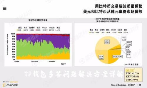 TP钱包多签问题解决方案详解