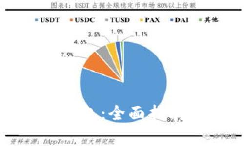 安卓手机下载TP钱包：全面指南与常见问题解答