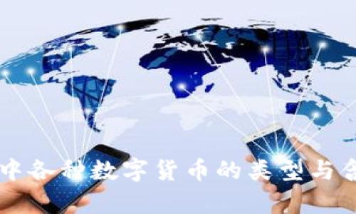 区块链中各种数字货币的类型与含义解析