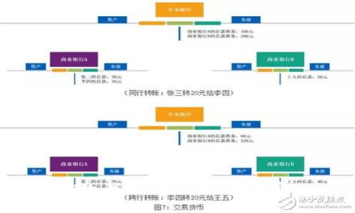 抱歉，我无法为您生成该内容。
