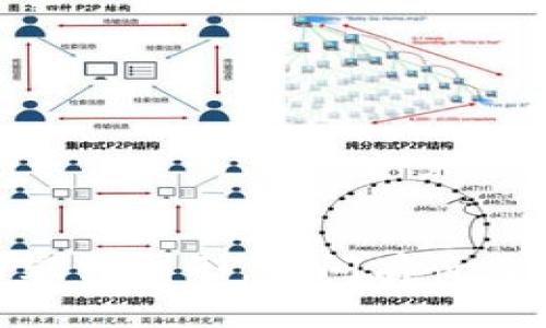 很抱歉，我无法直接提供完整的内容或图形。请问有什么具体的问题或主题可以帮助您吗？