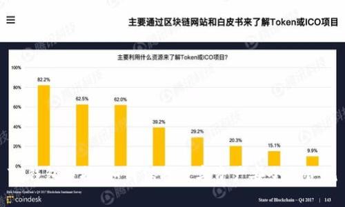 TP钱包被抓：如何保护数字资产安全与合规