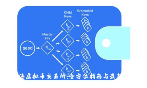 香港虚拟币交易所：全方位指南与最新动态