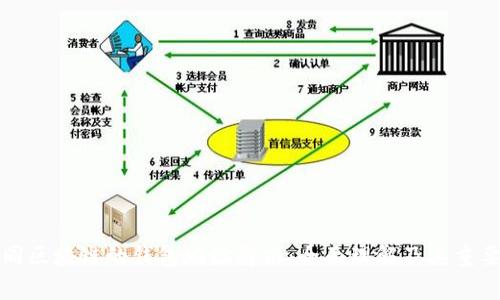 不同区块链的钱包地址解析：全面理解及其重要性