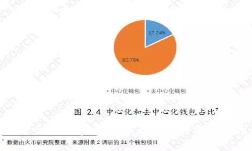 biao ti数字币钱包首选：如何选择适合你的加密货币钱包/biao ti
数字币钱包, 加密货币, 钱包选择, 数字资产管理/guanjianci

引言
随着加密货币市场的快速发展，越来越多的人开始关注数字币的投资与管理。而加密货币钱包作为存储和管理数字资产的主要工具，其重要性不言而喻。然而，市场上钱包的种类繁多，选择一个适合自己的数字币钱包并不是一件简单的事情。本文将深入探讨数字币钱包的各个方面，帮助用户进行明智的选择，从而更有效地管理自己的数字资产。

什么是数字币钱包？
数字币钱包是用于存储、接收和发送加密货币的一种工具。与传统的实体钱包不同，数字币钱包并不直接存储加密货币，而是存储用户的私钥和公钥。私钥是用户管理其数字资产的秘钥，而公钥则可以理解为账户号码，用户可以通过公钥接收加密货币。通常，数字币钱包分为两种类型：热钱包和冷钱包。

h4热钱包/h4
热钱包是指能够通过互联网连接进行交易的软件钱包。这种钱包的使用便捷，适合日常的小额交易和频繁使用，尤其是对于那些每天或每周都有交易需求的用户。但由于热钱包时刻在线，面临着一定的安全风险，例如黑客攻击和恶意软件等威胁。

h4冷钱包/h4
冷钱包则是与互联网断开连接的存储设备，通常是硬件钱包或纸钱包。由于冷钱包的离线特性，使得其在安全性方面更有优势，适合存储大额投资或长时间不交易的用户。但冷钱包的使用相对复杂，对于初学者可能需要更多的学习和理解。

选择数字币钱包时需考虑的因素
在选择数字币钱包时，有几个关键因素需要考虑，这将直接影响到用户的体验与安全性。以下是几个重要因素：

h4安全性/h4
安全性是选择数字币钱包时的首要考量因素。一个安全的钱包应具备多重身份验证、私钥的加密存储、常规的安全更新及用户体验良好的恢复机制。用户还应当对比各类钱包的历史安全记录，选择相对安全的服务提供商。

h4易用性/h4
钱包的易用性参与到用户的日常操作中，尤其是对于初学者，一个复杂的界面可能会导致用户无法顺利操作，反而增加出错的风险。因此，在选择时，建议寻找那些界面友好、操作简单的钱包。

h4支持的币种/h4
不同的钱包支持不同类型的加密货币，用户应根据自己的投资组合选择一个支持相应币种的钱包。对于希望投资多种加密货币的用户，选择多币种钱包可能更为划算。

h4费用/h4
大部分数字币钱包在进行交易时会收取一定的手续费，投资者在选择时应留意相关费用的条款，还需考虑这些费用是否会影响整体投资回报。

h4客户支持/h4
面对技术问题或操作难题，良好的客户支持可以帮用户迅速解决问题。在选择前可以查看该钱包提供的客服渠道及响应速度，充分评估其支持质量。

数字币钱包的推荐
市面上存在许多数字币钱包，以下是几款比较受欢迎且用户反馈良好的钱包：

h4币安钱包（Binance Wallet）/h4
作为全球领先的加密货币交易所，币安为用户提供了便利的数字钱包服务。币安钱包不仅支持多种主流加密货币，还有良好的安全性和用户体验。此外，币安的生态系统为用户提供了许多衍生服务，如质押(return shaping)等。

h4以太坊钱包（MetaMask）/h4
MetaMask是一个广泛使用的以太坊钱包，尤其适合参与DeFi和NFT等区块链应用的用户。其用户友好的界面和浏览器扩展功能，使得用户在使用DeFi平台时能够轻松管理代币与资产。

h4Ledger Nano S/h4
Ledger Nano S是市场上最流行的硬件钱包之一，其安全性在业界广受认可。由于其硬件存储的特性，使得用户的私钥保持在离线状态，不易受到网络攻击的威胁。然而，其使用相对复杂，适合对安全性要求较高的用户。

h4Trust Wallet/h4
Trust Wallet是一个轻量级的移动端钱包，支持多种币种，在用户隐私保护方面表现出色。同时，其用户界面友好，适合新手用户。如今，Trust Wallet也开始在DeFi和NFT领域拥有其应用。

常见问题解答

h41. 如何确保钱包的安全性？/h4
确保钱包安全性的方法有很多，以下是几种有效的策略：
ul
    listrong使用强密码：/strong选择一个复杂而且难以猜测的密码，并定期更换。/li
    listrong启用两步验证：/strong为账号开启双重身份验证，可以增加一层安全保护。/li
    listrong备份私钥：/strong将私钥安全地备份到多个位置，以防丢失。/li
    listrong定期更新软件：/strong无论是热钱包还是冷钱包，都应确保其软件维持在最新版本，以抵御已知的安全漏洞。/li
/ul
此外，用户应定期检查账户活动，快速识别可疑行为。一旦发现异常，尽快采取措施。

h42. 热钱包和冷钱包各有哪些优势和劣势？/h4
热钱包与冷钱包各有千秋，以下是它们的主要优势和劣势：

h5热钱包的优势：/h5
ul
    listrong便捷性：/strong热钱包可以随时随地进行访问，适合频繁交易的用户。/li
    listrong用户体验：/strong大多数热钱包有良好的用户界面，允许初学者快速上手。/li
/ul

h5热钱包的劣势：/h5
ul
    listrong安全性较低：/strong因为始终在线，热钱包更容易受到网络攻击。/li
    listrong可靠性依赖网络：/strong在网络不稳定的情况下，热钱包在交易时可能出现问题。/li
/ul

h5冷钱包的优势：/h5
ul
    listrong安全性极高：/strong冷钱包不在线存储，几乎不受网络攻击的威胁，极其安全。/li
    listrong长时间存储：/strong适合长期持有的投资者，防止资金被盗。/li
/ul

h5冷钱包的劣势：/h5
ul
    listrong相对不便：/strong用户需在使用前将其连接至计算机或移动设备，操作稍显复杂。/li
    listrong丢失风险：/strong如果用户不小心丢失了冷钱包，可能难以找回资产。/li
/ul

h43. 数字币钱包的转账费用如何计算？/h4
数字币钱包的转账费用通常基于网络的拥堵程度和交易大小来计算。在网络繁忙时，等待交易确认的时间可能会增加，因此手续费需相应提高。
具体转账费用的计算方法如下：
ul
    listrong查看各平台费率：/strong不同的钱包和交易所可能采用不同的费用结构，必须在发送前确认。/li
    listrong动态费用调整：/strong某些钱包具有自动调整功能，会根据网络拥堵情况为用户推荐合适的费用。/li
/ul
用户在选择钱包时应考虑手续费因素，并对比多种钱包的使用费用，以确保成本最小化。

h44. 如何选择适合自己的多币种钱包？/h4
选择一个适合自己的多币种钱包时，可以参考以下建议：
ul
    listrong确认支持的币种：/strong确保钱包支持你想要投资的所有加密货币，以便于集中管理。/li
    listrong评估安全性：/strong选择有良好声誉和安全记录的钱包，尽量避免那些历史上发生过漏洞或攻击事件的服务。/li
    listrong避免过度聚合：/strong选择功能多样化但过于复杂的多币种钱包可能会对用户造成困扰，因此要选择那些具体目标明确的应用。/li
    listrong查看用户评论：/strong在线论坛和社交媒体上的用户反馈能够提供有效的指导，让用户在选择前确认其稳定性与信任度。/li
/ul

h45. 数字币钱包的标签和分类有什么区别？/h4
数字币钱包通常依据其运作方式和使用需求被标签化或分类，主要可分为以下几种类型：

h5软件钱包/h5
一般包括热钱包和冷钱包，用户通过程序或应用下载并使用。

h5硬件钱包/h5
通过物理设备存储用户私钥，与网络隔离，具有极高的安全性。一般用于长时间存储。

h5纸钱包/h5
将私钥以二维码的形式打印在纸上，通常用于长期存储，不适合频繁交易。

h5多资产財布和单资产钱包/h5
多资产钱包支持多种数字货币单资产钱包仅支持一种特定的数字货币，用户需根据需求选择。

总结
选择合适的数字币钱包是管理和保护你的数字资产的重要一步。本文详细探讨了数字币钱包的种类、选择原则以及各种钱包的优缺点，旨在帮助你找到最适合的数字币钱包。无论你的需求是什么，确保进行充分的研究以保护你的投资。