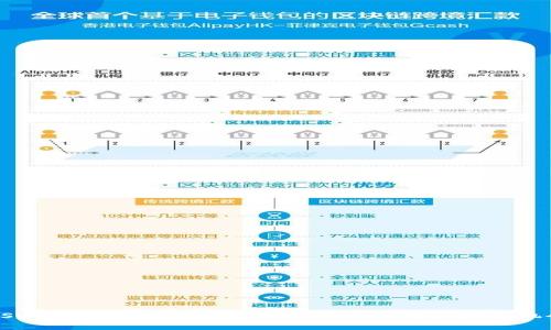 USBT数字货币的全景分析：未来潜力与投资机会