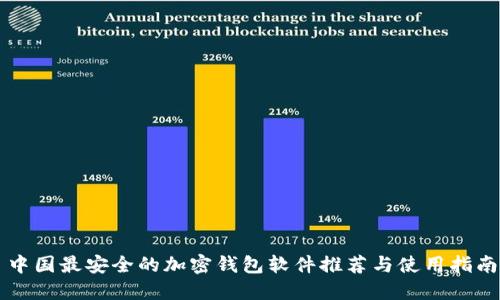 中国最安全的加密钱包软件推荐与使用指南