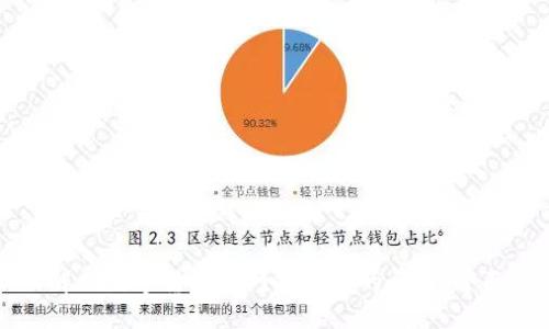 如何解决数字货币官网打不开的问题：全面指南