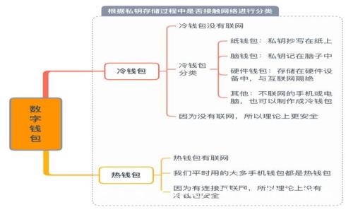 如何下载和使用 Copay 钱包：详细指南