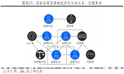 
TP钱包怎么转入USDT：详细操作指导与注意事项