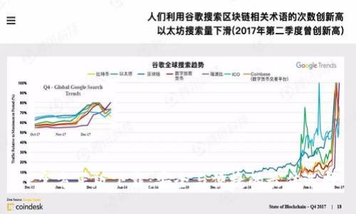 TP官方正版下载：安全与便捷的最佳选择