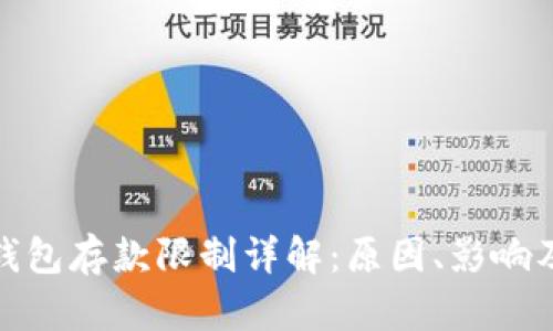 加密货币钱包存款限制详解：原因、影响及解决方案