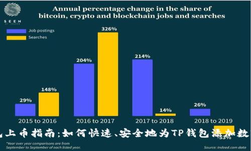 TP钱包上币指南：如何快速、安全地为TP钱包添加数字资产