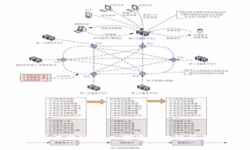 数字货币最新资讯网站：深入探索区块链行业的动态与趋势