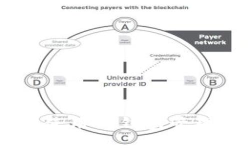 如何安全高效地使用TP钱包管理比特现金（BCH）