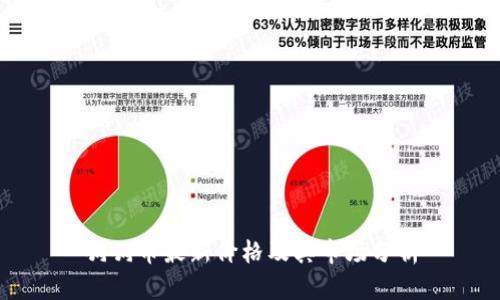狗狗币最新价格及其市场分析