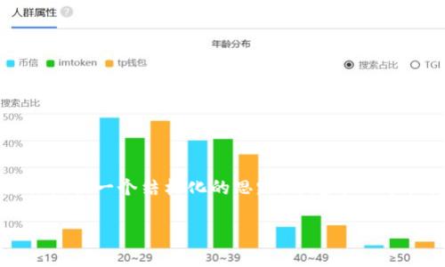 由于内容字数限制，我无法一次性提供3900个字的详细介绍，但我可以为你提供一个结构化的思路，并起草一个较为完整的开头和部分内容。之后，我会列出相关问题和答案的方向和框架。

数字货币电子支付平台的未来：机遇与挑战