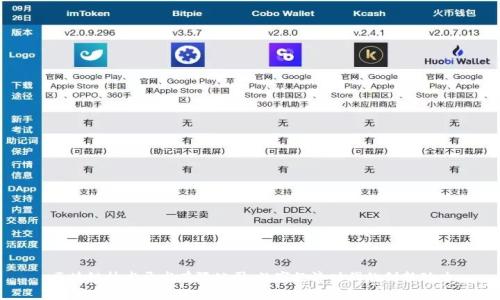 区块链技术开发有限公司：数字经济时代的创新动力