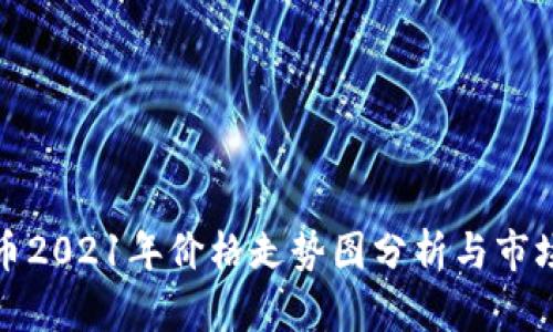 狗狗币2021年价格走势图分析与市场影响
