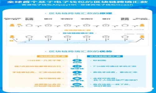 如何下载和使用TPT钱包：全面指南
