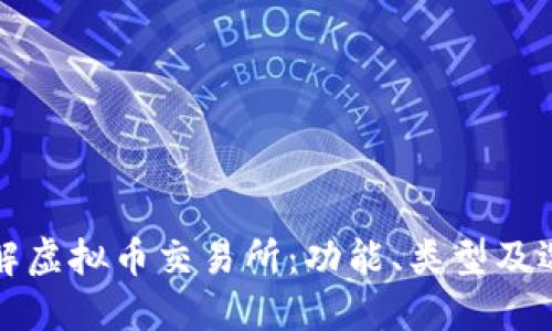 全面了解虚拟币交易所：功能、类型及选择指南