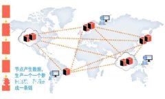 TP钱包重置密码的完整指南：步骤、注意事项与常