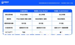 如何从TPTP官网下载和使用类型系统