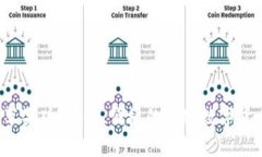 TP钱包App苹果版：安全、便捷的加密数字货币钱包