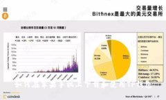 如何在苹果手机上下载和使用TP钱包