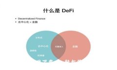 TP钱包苹果版官网下载 - 轻松管理您的数字资产