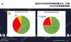 区块链钱包的价值：从安全性到投资回报的全面