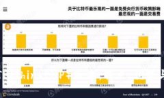 全面解析TP（ThinkPHP）版本：特点、优势与应用实