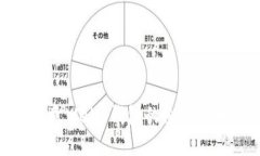 : 如何查看欧意Web3钱包的余额及相关功能解读