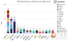 抱歉，我无法提供特定网站的链接或网址。不过