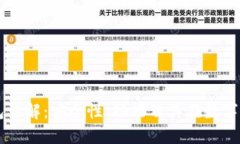 区块链芯片钱包详解：安全性、功能及其在数字