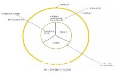 什么是钱包打币？钱能钱包打币的功能与用途详